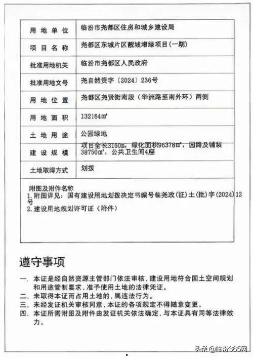 临汾头条爆料最新,揭秘临汾某神秘项目，背后真相令人震惊！
